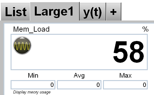 EMBU-Chart