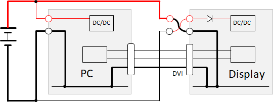 Verpolung ohne Reverse Polarity